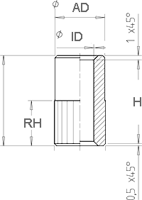 Schema